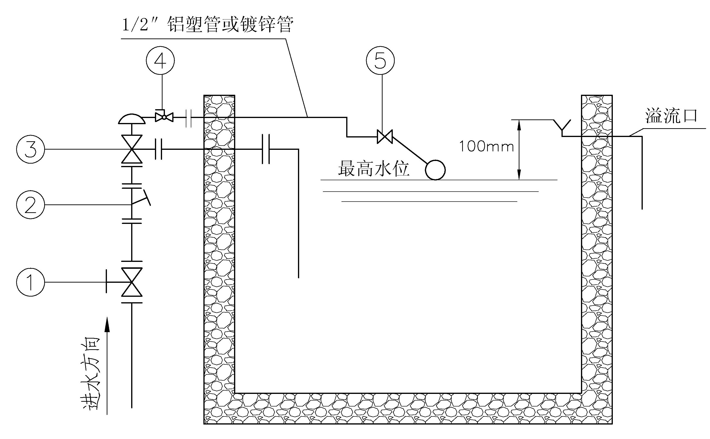 開(kāi)維喜閥門