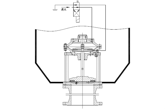 JM742X隔膜式池底排泥閥使用說(shuō)明書(shū)-工作原理(圖2)