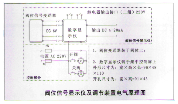 水泵出口控制閥-管力閥使用說(shuō)明書(shū)(圖2)