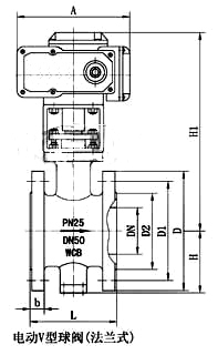 電動法蘭型V型切斷球閥(圖1)