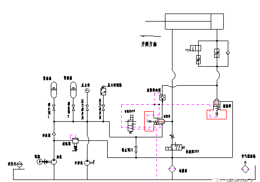 液控緩閉止回蝶閥簡要介紹(圖4)