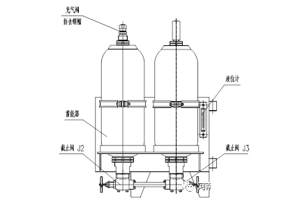 蓄能器式液控緩閉蝶閥技術(shù)描述與說明(圖2)